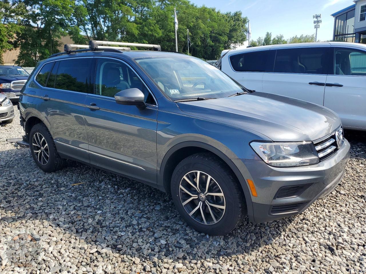 2021 VOLKSWAGEN TIGUAN — фото 4