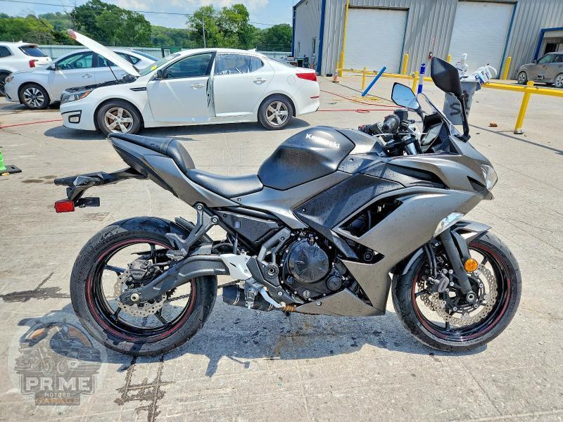 2022 KAWASAKI EX650