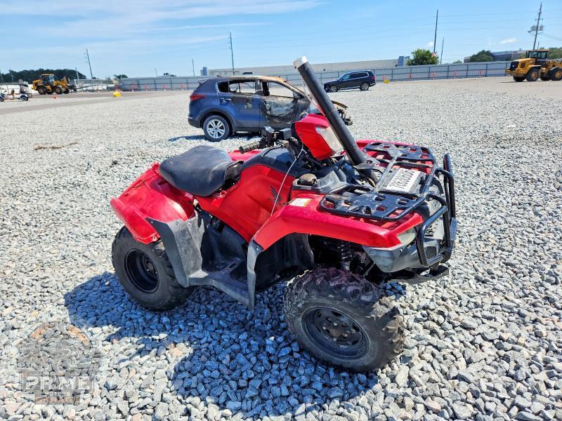 2022 HONDA TRX520