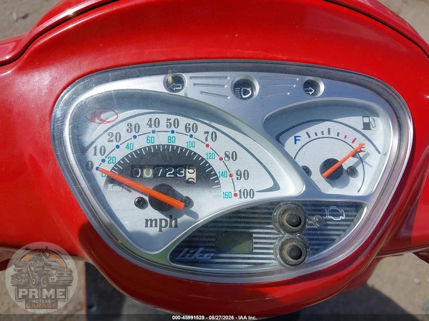2016 KYMCO USA INC LIKE 200I — фото 7