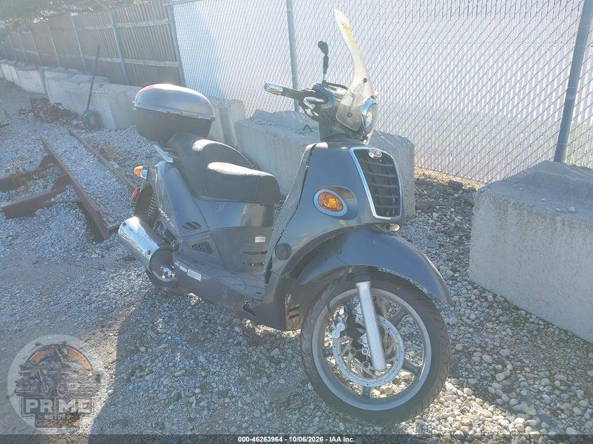 2006 KYMCO USA INC PEOPLE 250