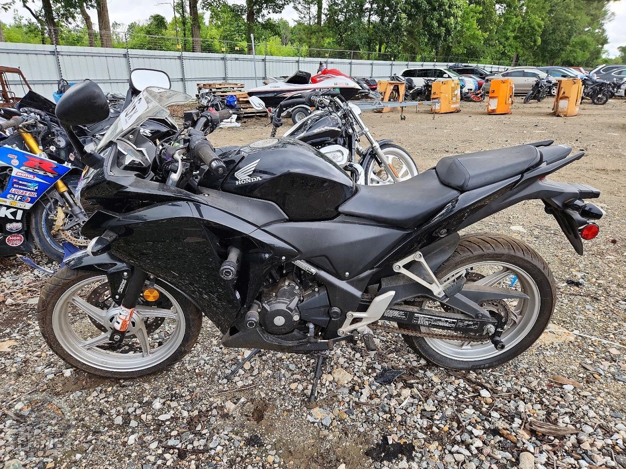 2012 HONDA CBX250 — фото 13